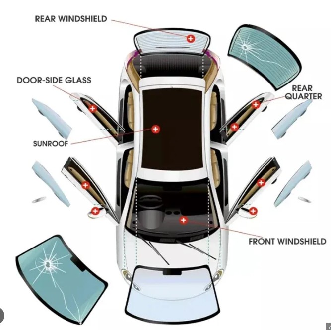 Automotive Glass